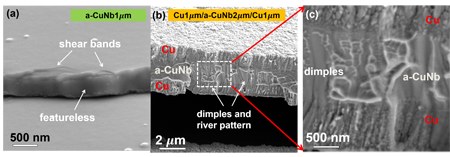 Laminate structure