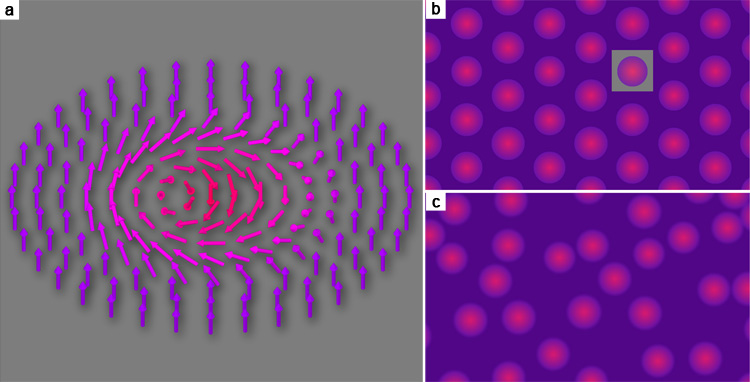 X-ray photon correlation