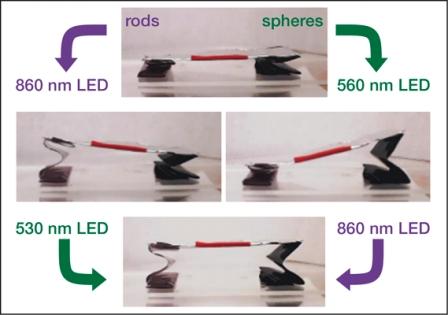 Gold nanoheaters