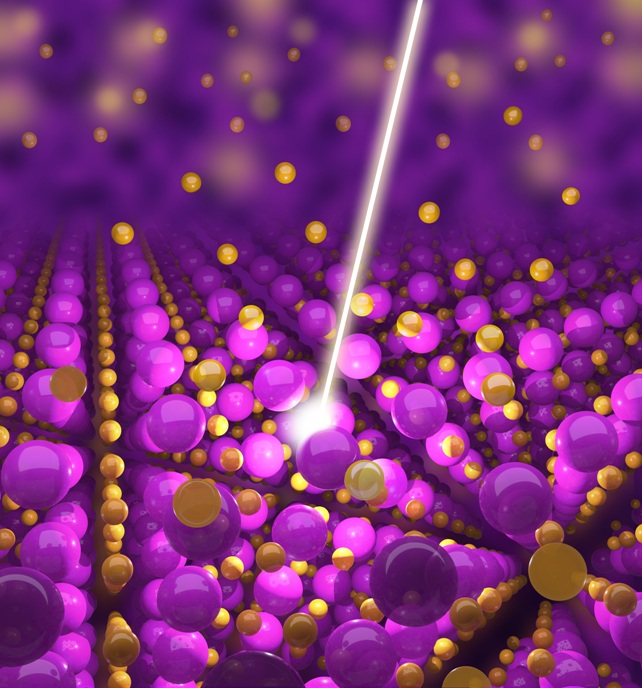 atomic-scale actinide