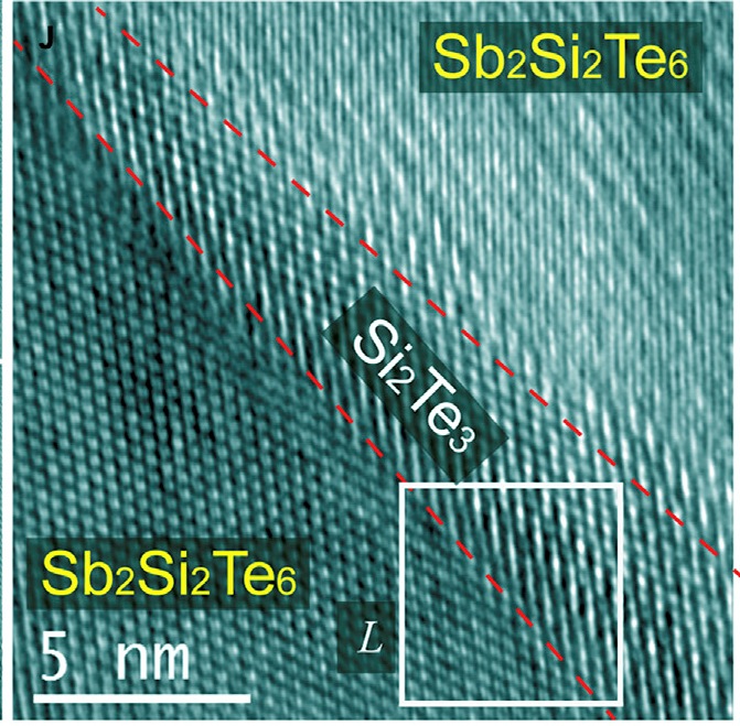 new thermoelectric