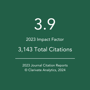 View BJPsych Key Metrics