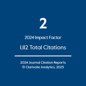 BJPsych Bulletin Impact Factor 2024