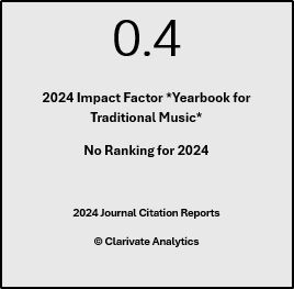 This image describes the Impact Factor for the Journal Yearbook for Traditional Music for 2024.  The Impact Factor is 0.4.